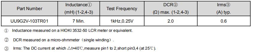 变压器UU9G2V