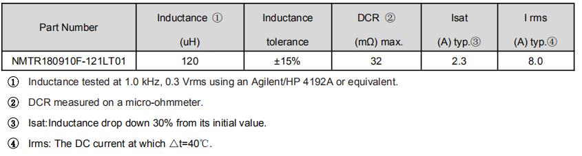 差模电感NMTR180910F